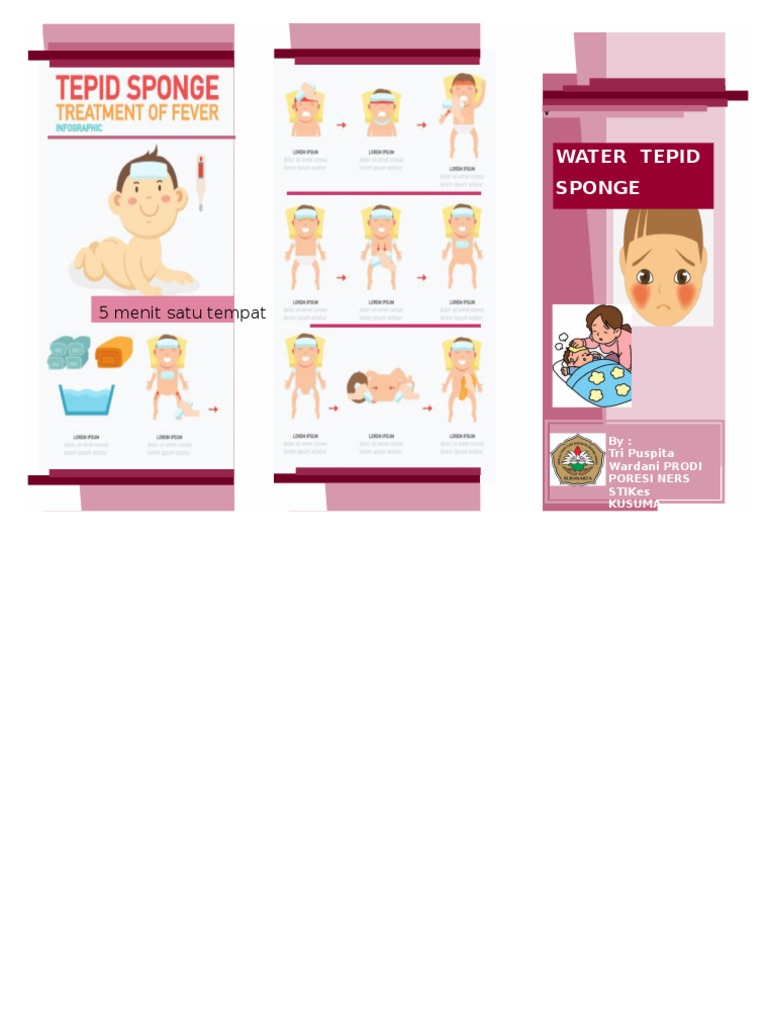 Leaflet Water Tepid Sponge PDF
