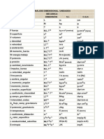 Análisis Dimensional PDF