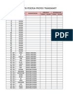 Daftar karyawan dan pekerja