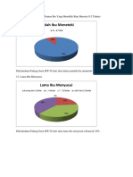 Analisa Diagram Ice