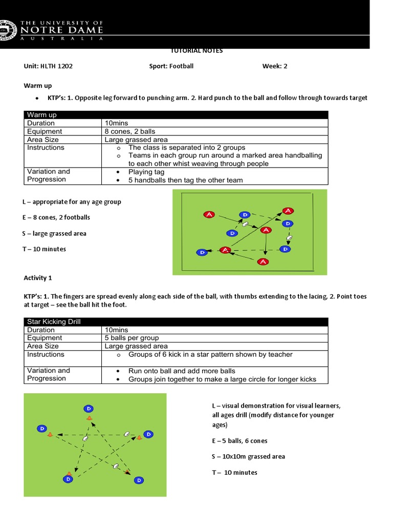 Afl Tutorial Notes Week 2 | PDF | Hand | Games Of Physical Skill