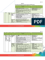 RPJMD Malang 2019 - Compressed