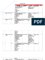 15289_13900_454505_format LAPORAN JAGA tanggal 3 juli