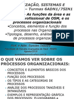 Processos nas Organizações