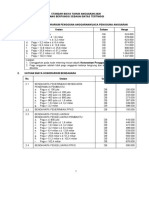 Standar Biaya 2020 PDF