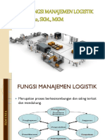 Fungsi-Fungsi Manajemen Logistik
