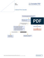 Celiac Disease Gluten-Free Cascade