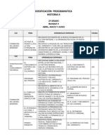 Dosificación Omar 19-20