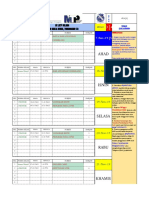 MINGGU 1 ( 1 - 2 JAN 2020 )