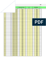 Data Survey Kepuasan Masyarakat