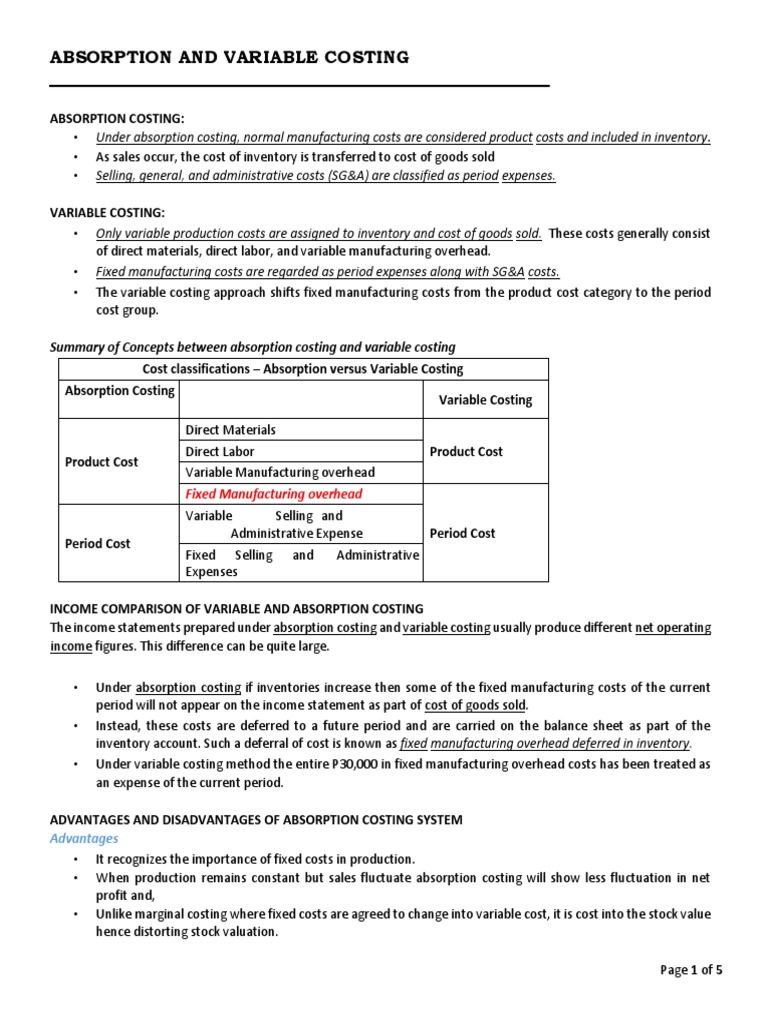 Absorption and Variable Costing | PDF | Cost Of Goods Sold | Cost ...