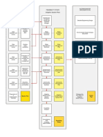 Flowchart of Modrnization Study.docx