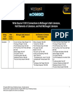 Correlations 2012 Writing Forms 6 12 MLLit EoLit HMDLit 1302025