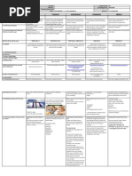 DLL_ENGLISH 6_Q3_W6 (2)