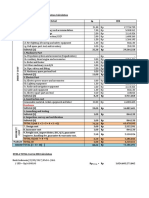 Budget LNG PDF