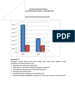 Laporan Pencapaian Diklat 2019