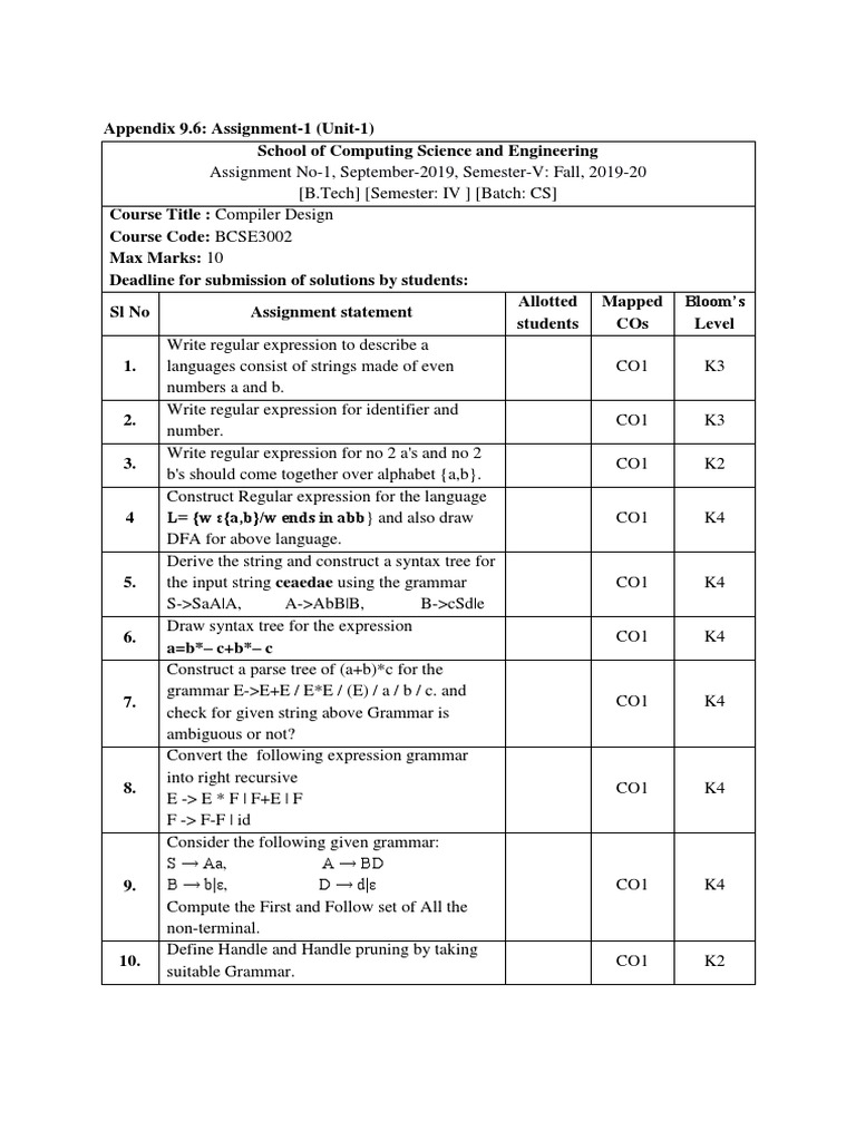 Compiler Design Assignment September 2019 | PDF | Teaching Methods ...