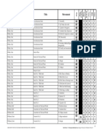 ITEA Standard Literature List - 77-77
