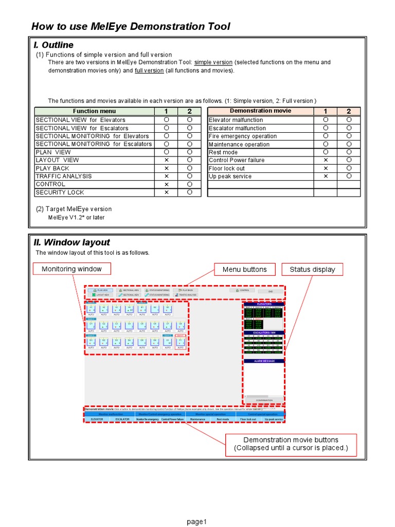 How To Use MelEye - Demo | PDF | Cyberspace | Human–Computer Interaction