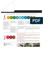 Artes Visuales - Plan de Estudios PDF