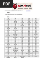 Download SimDevil Compatibility by PhoneDevil SN4435672 doc pdf
