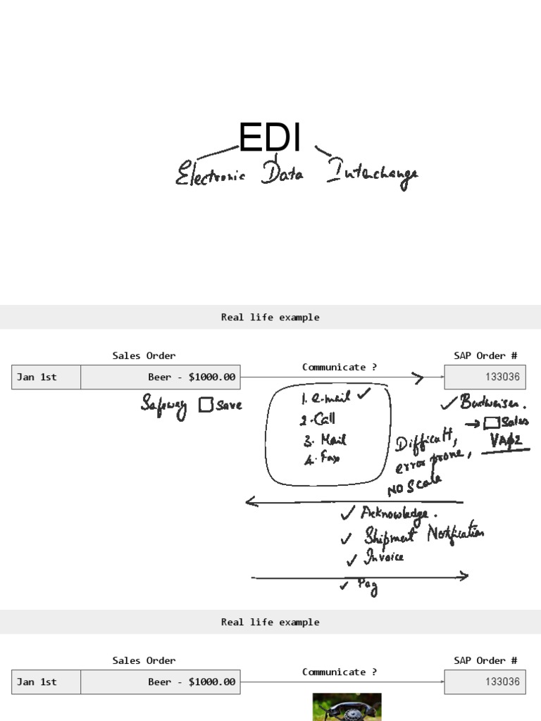 EDI and IDOC Processes Explained | PDF | Electronic Data Interchange ...