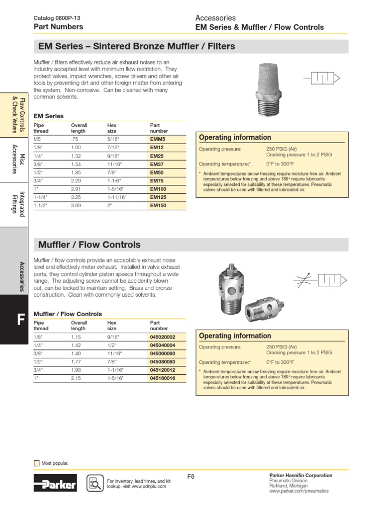 Parker Mufflers Series PDF Valve Stainless Steel