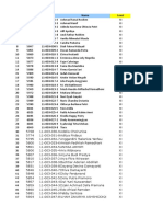 DATA USER DAN PASWOR PAS Kelas 11