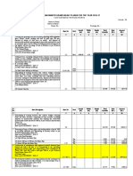 Road Estimate PMGSY