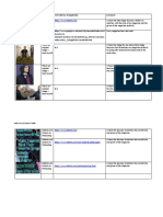 Source Table Template