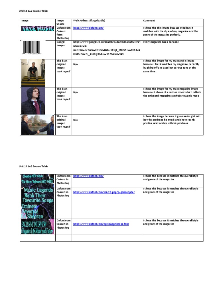 Magazine Image Source Table | PDF | Computing | Software