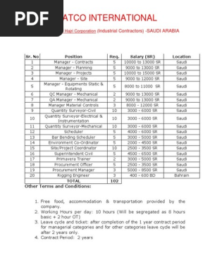 Swcc Saudi Salary