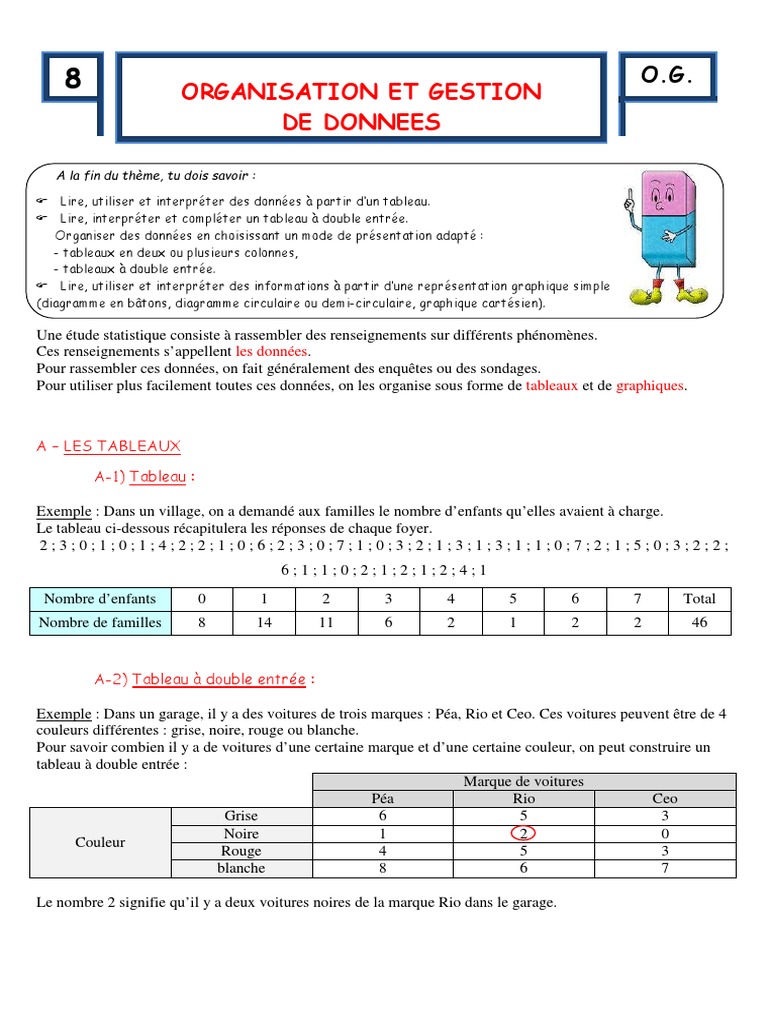Organisation des données statistiques | PDF | Divertissement (Général ...