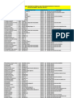 Yudisium Periode III Tahun 2015 PDF