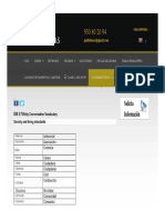 ISE II Trinity Conversation Vocabulary PDF