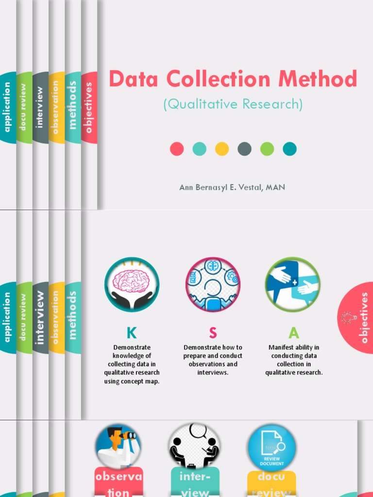 Data Collection Method PDF Observation Qualitative Research
