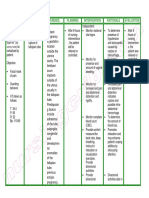 NURSING CARE PLAN - ectopic pregnancy.pdf