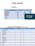 Lokmin Linsek Pertama 2019