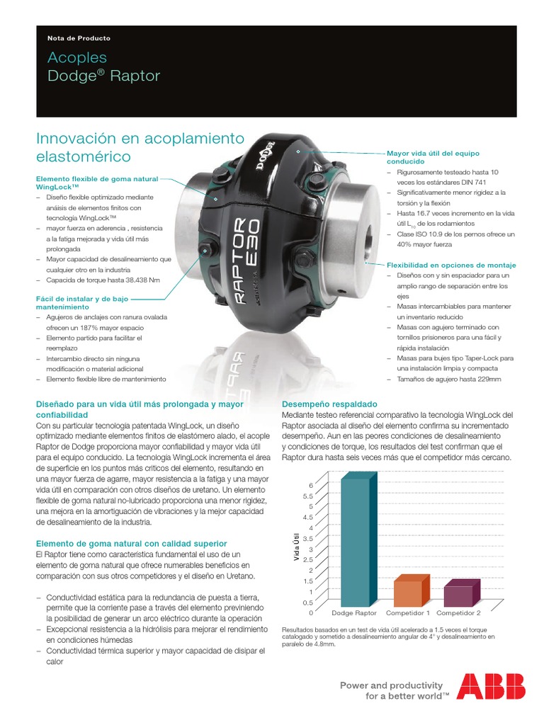 Raptor PDF | PDF | Ingeniería mecánica | Science