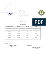 Mean and MPS 2020 3RD Quarter