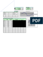 FX Money MGT (Performance) v2