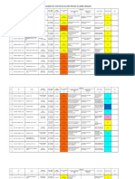 Data Simepg 3 September 2018