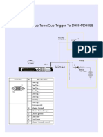 Cue Tone - Trigger D9854