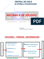 Torsion PDF