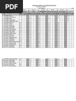 Award List - BS Afternoon