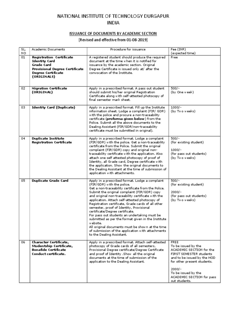 NIT Durgapur Academic Document Issuance | PDF | Identity Document ...