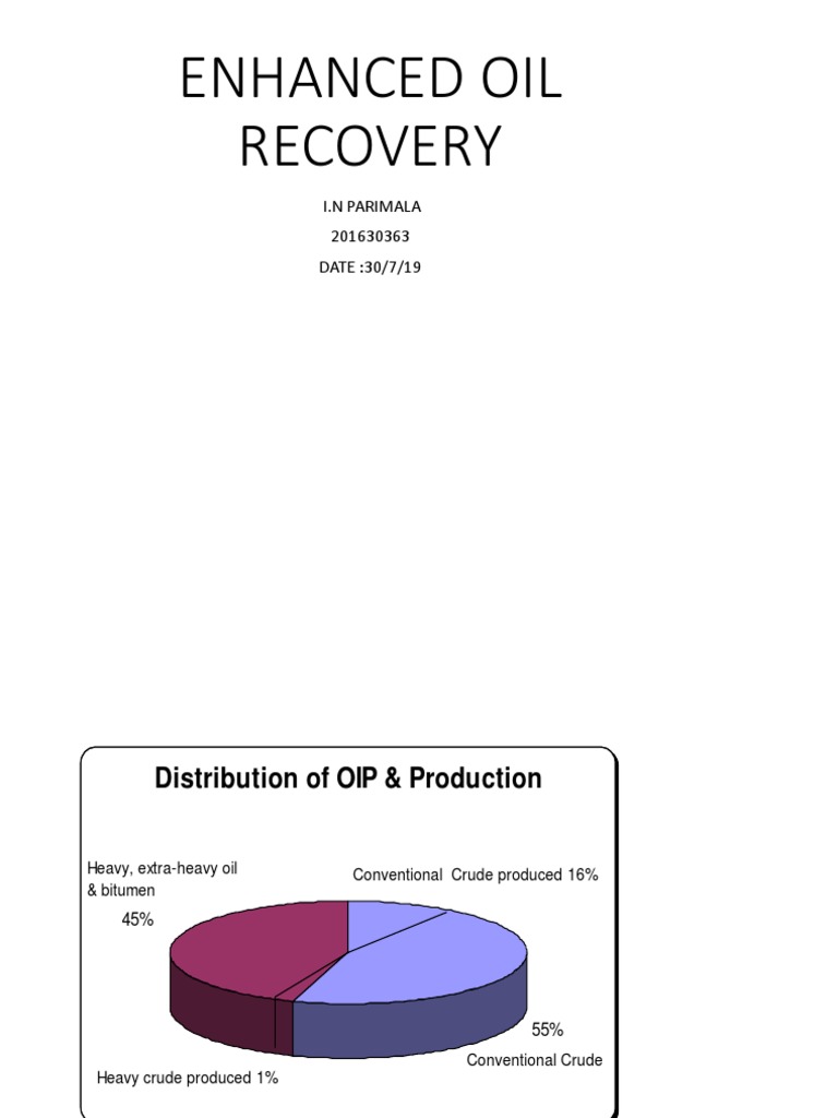 ENHANCED OIL RECOVERY.ppt Enhanced Oil Recovery Petroleum