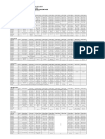 Faculty of Arts 1ST Semester 2019-2020 Lecture Timetable