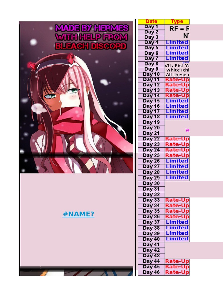 Bleach Mobile 3d Banner List Pdf