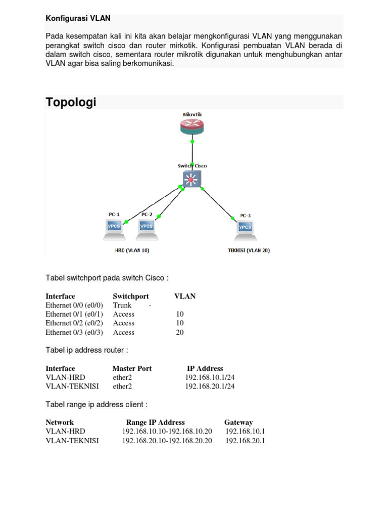 Panduan Konfigurasi VLAN Cisco Mikrotik | PDF | Komputer | Teknologi ...